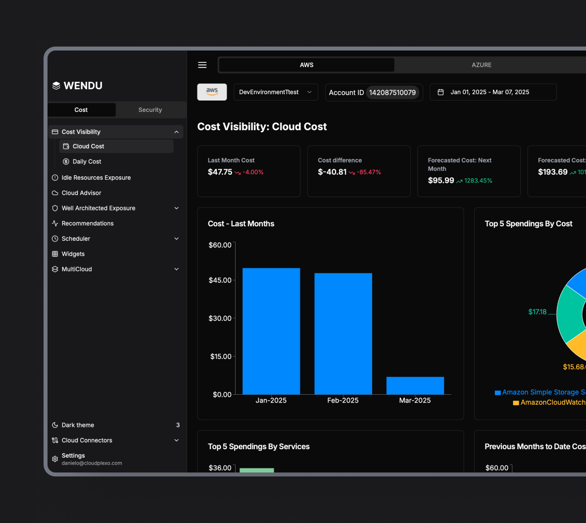 Dashboard preview for visibility